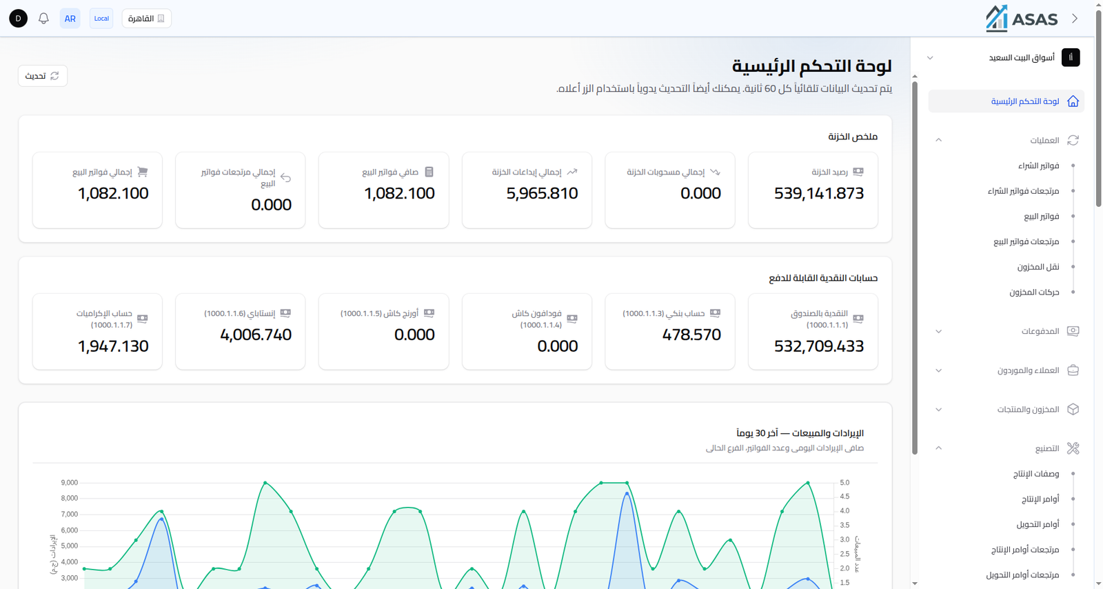 لوحة التحكم الرئيسية