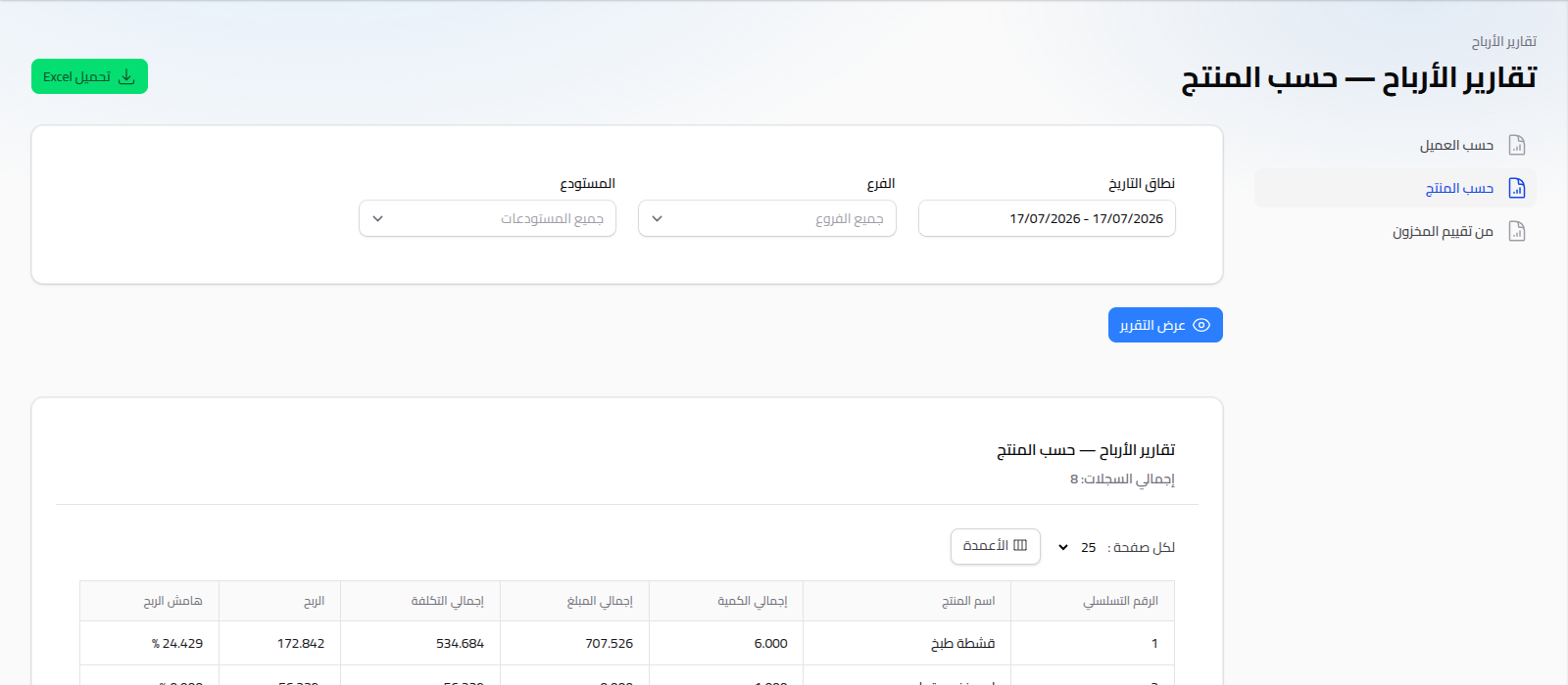تقارير الأرباح