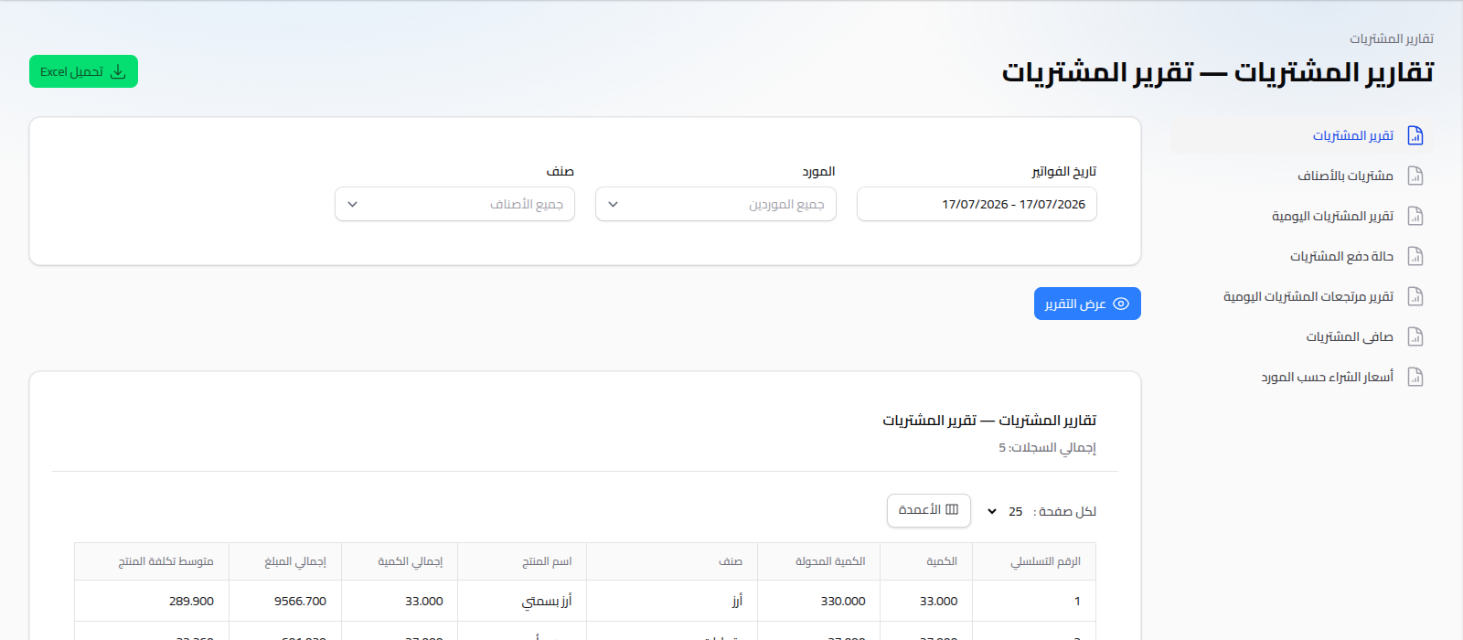تقرير المشتريات
