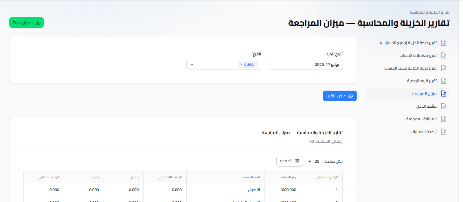 تقارير الخزينة والحسابات