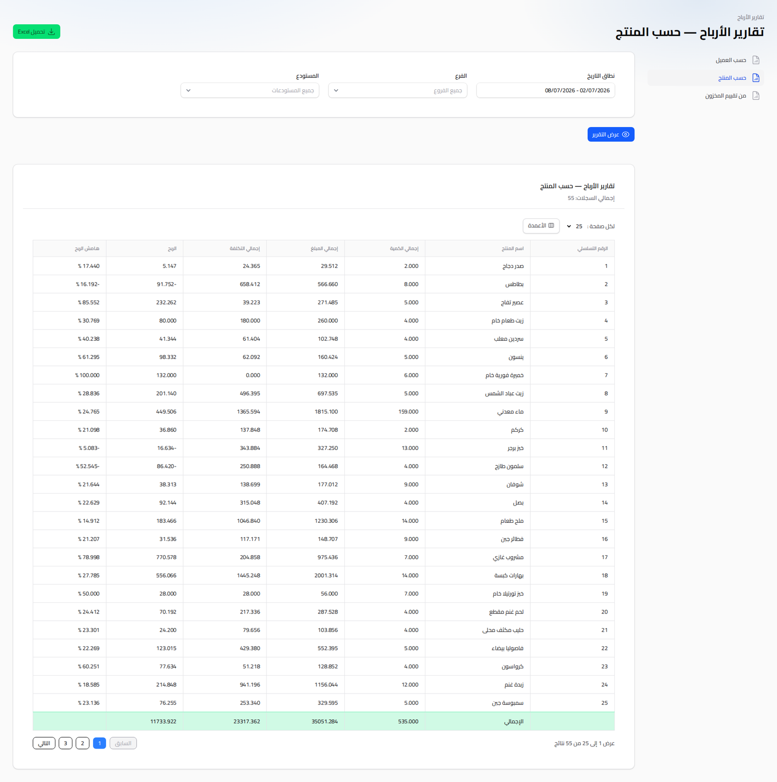 تقرير الأرباح حسب المنتج في ASAS